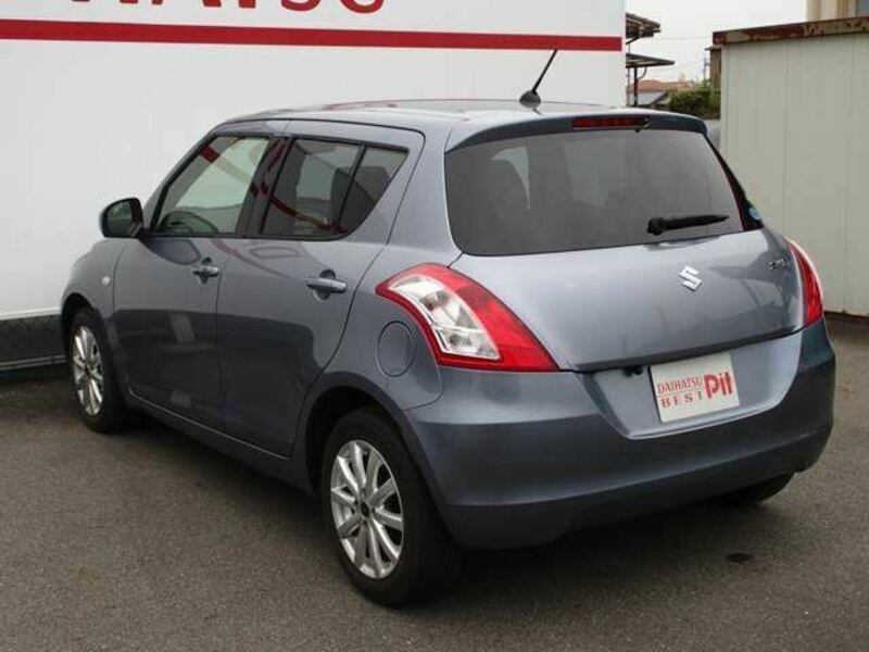 SWIFT
