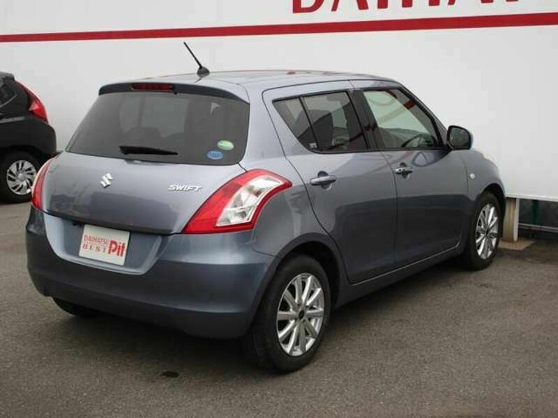 SWIFT