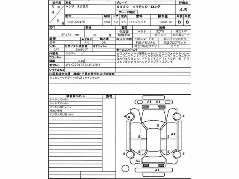 S-CLASS