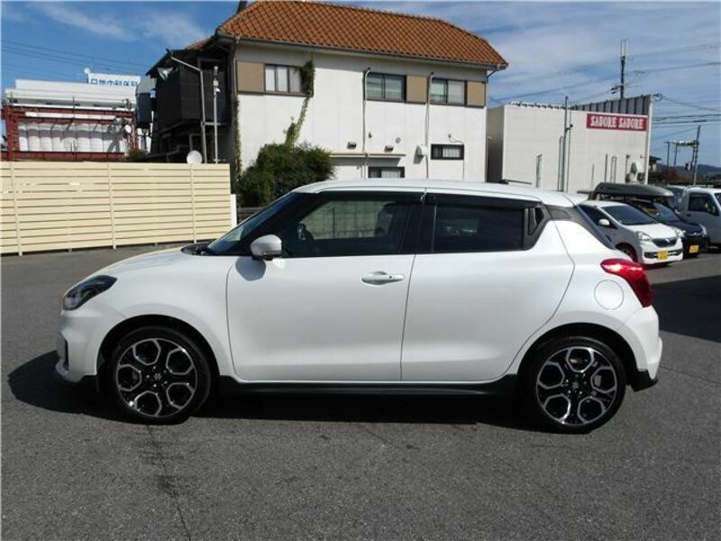 SWIFT
