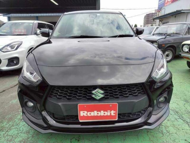 SWIFT