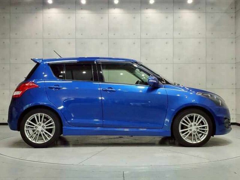 SWIFT