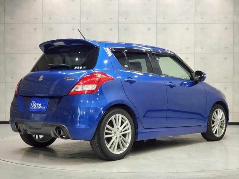 SWIFT