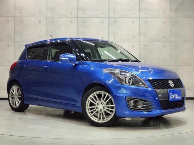 SWIFT