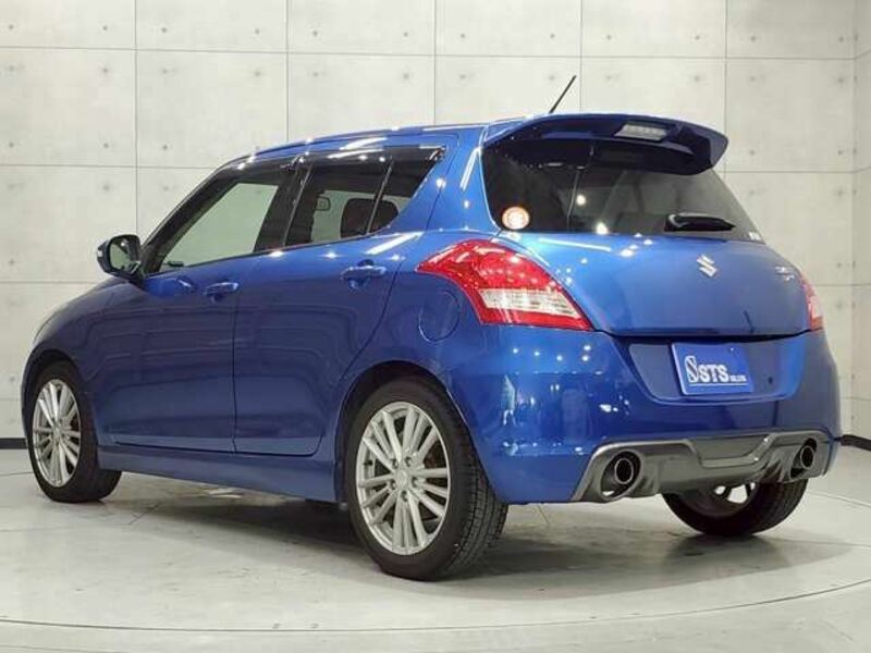SWIFT