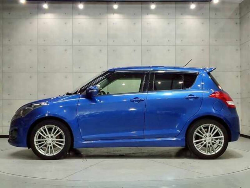 SWIFT