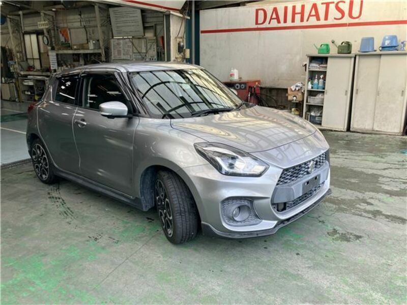 SWIFT