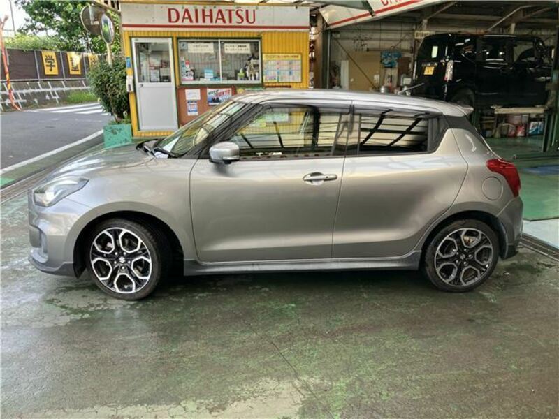 SWIFT