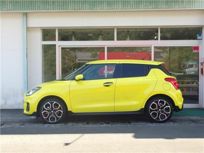 SWIFT