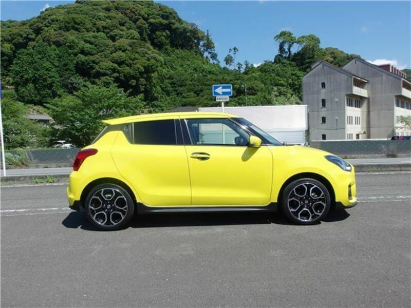 SWIFT