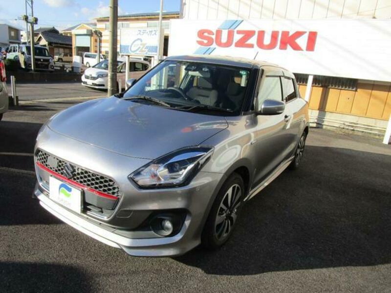 SWIFT