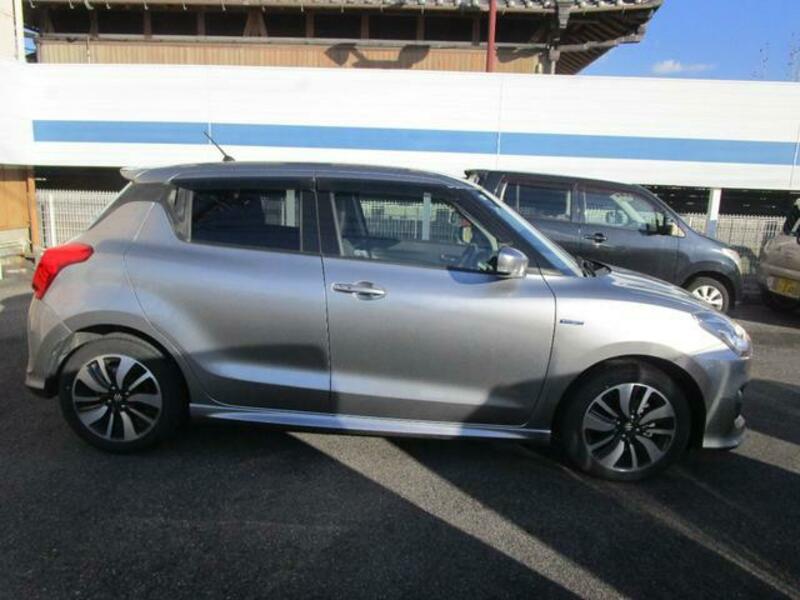 SWIFT