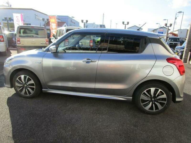 SWIFT
