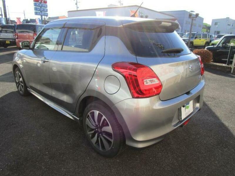 SWIFT
