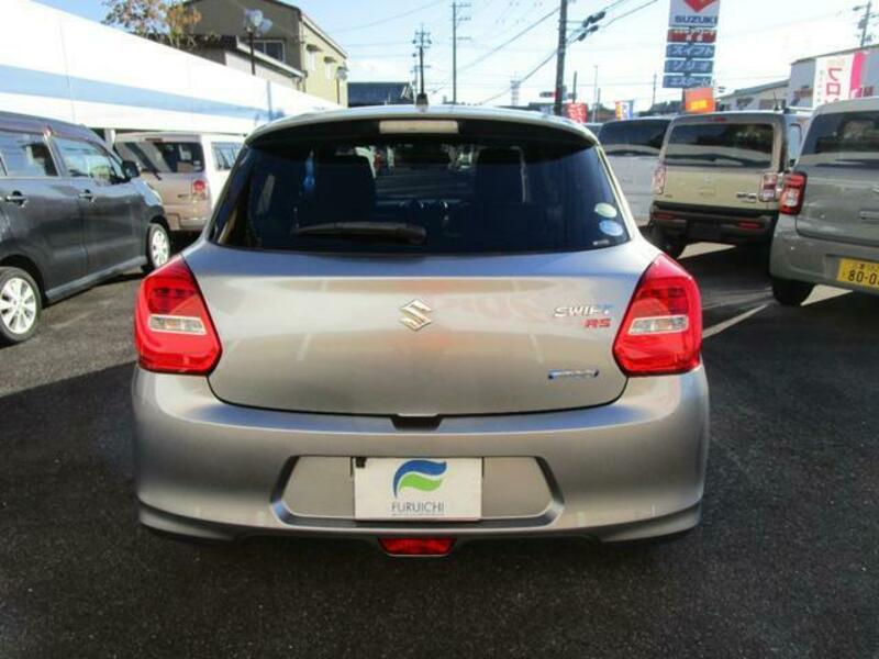 SWIFT