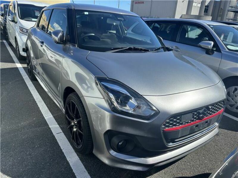 SWIFT