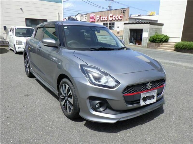 SWIFT