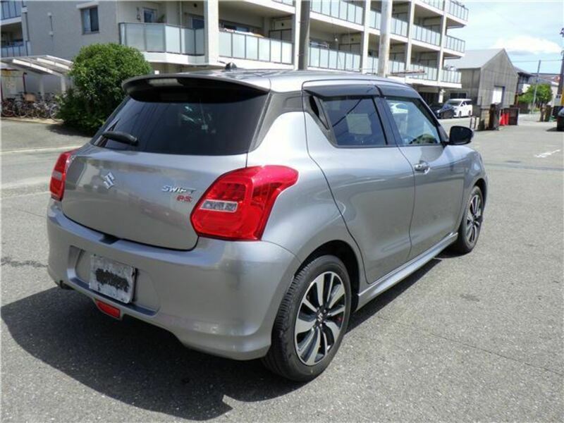 SWIFT