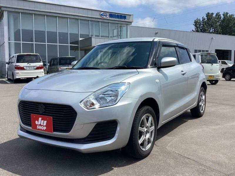 SWIFT