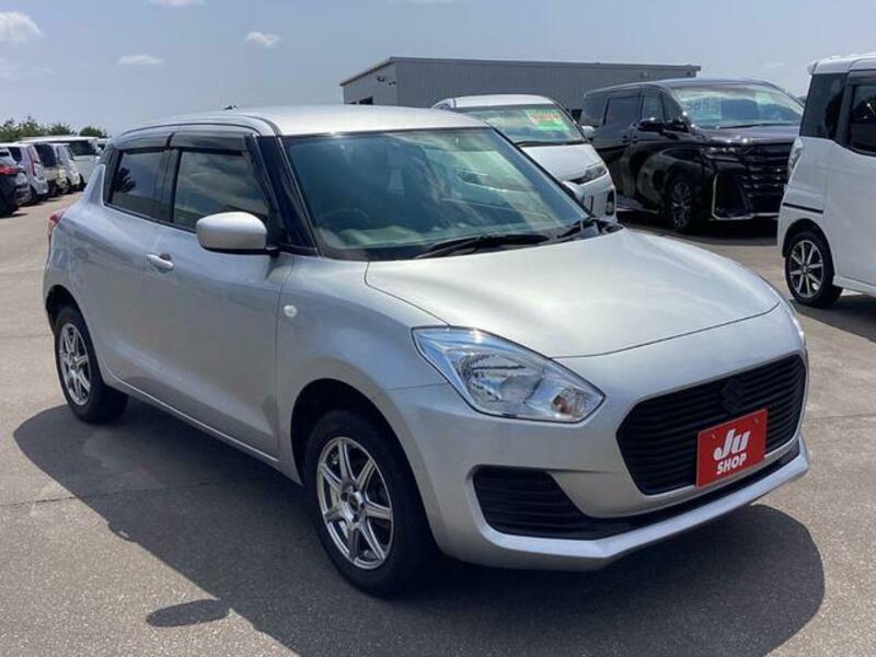 SWIFT