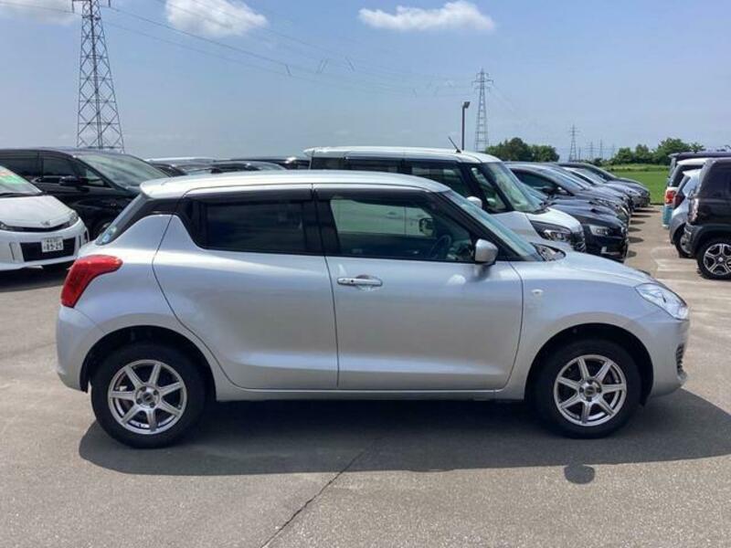 SWIFT