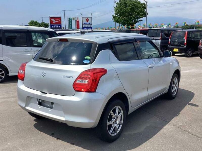 SWIFT