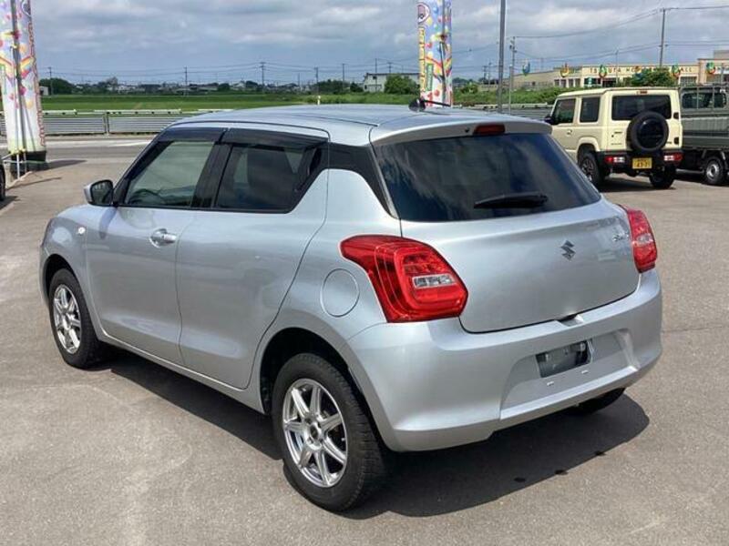 SWIFT