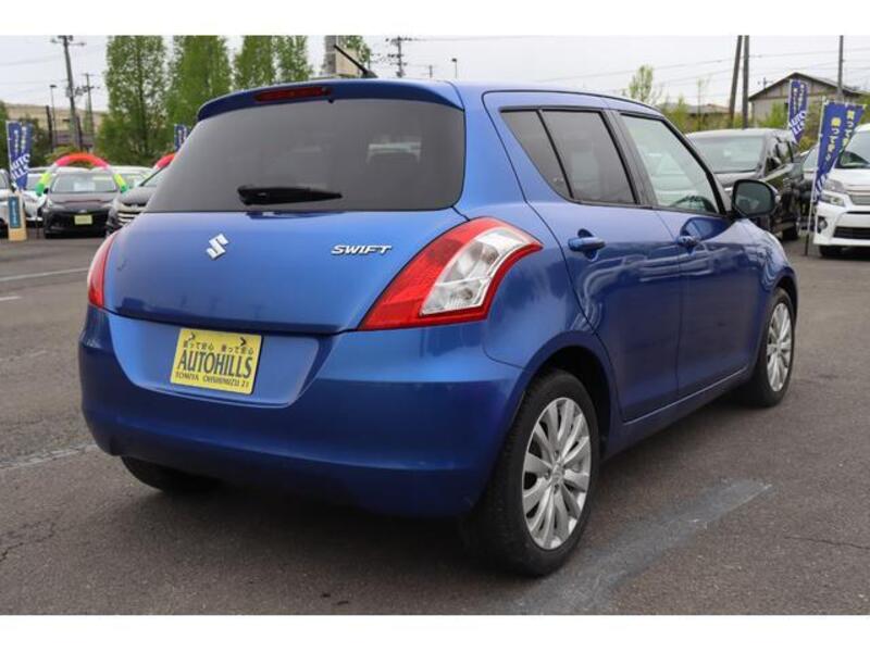 SWIFT