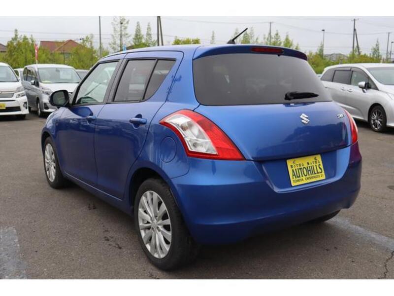 SWIFT