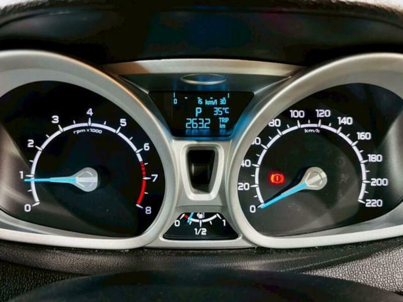 ECOSPORT