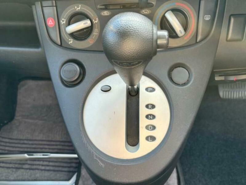 R2