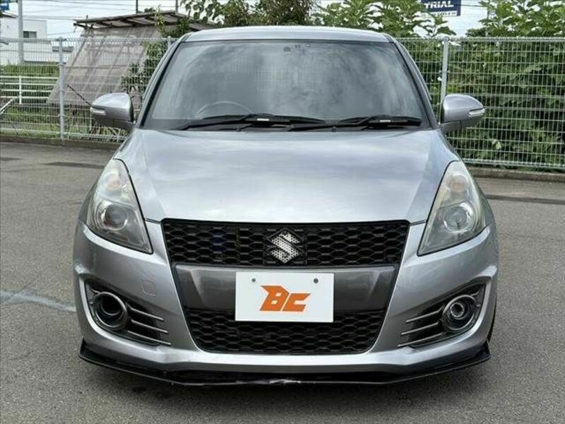 SWIFT