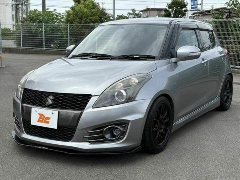 SWIFT