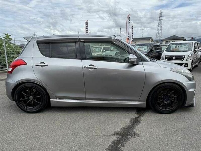 SWIFT