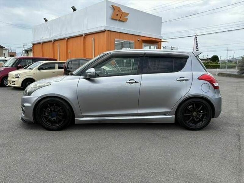 SWIFT