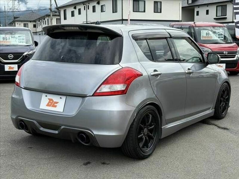 SWIFT