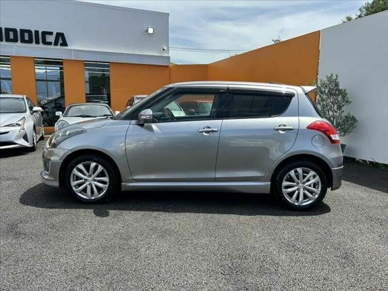SWIFT