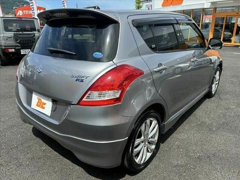 SWIFT