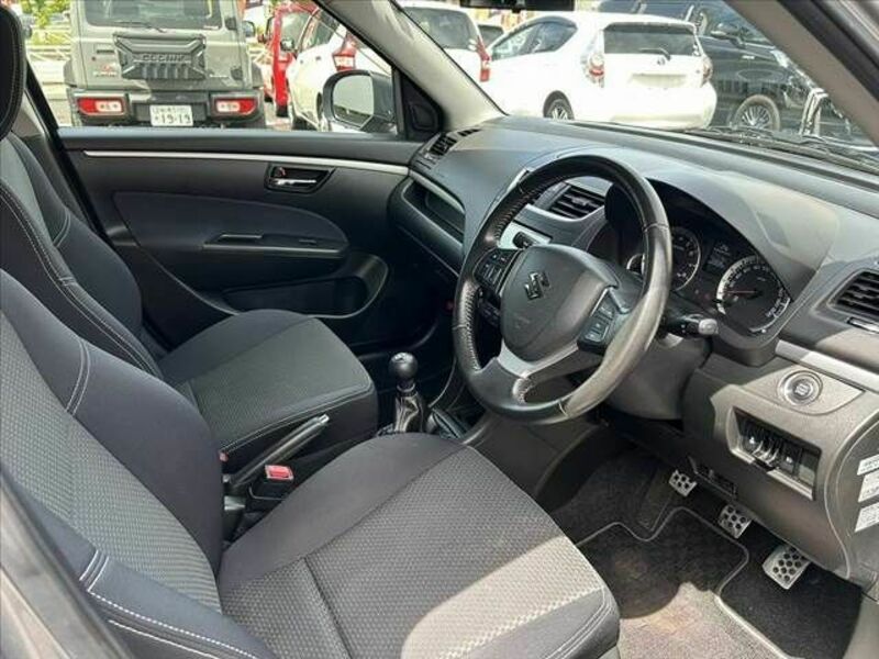 SWIFT