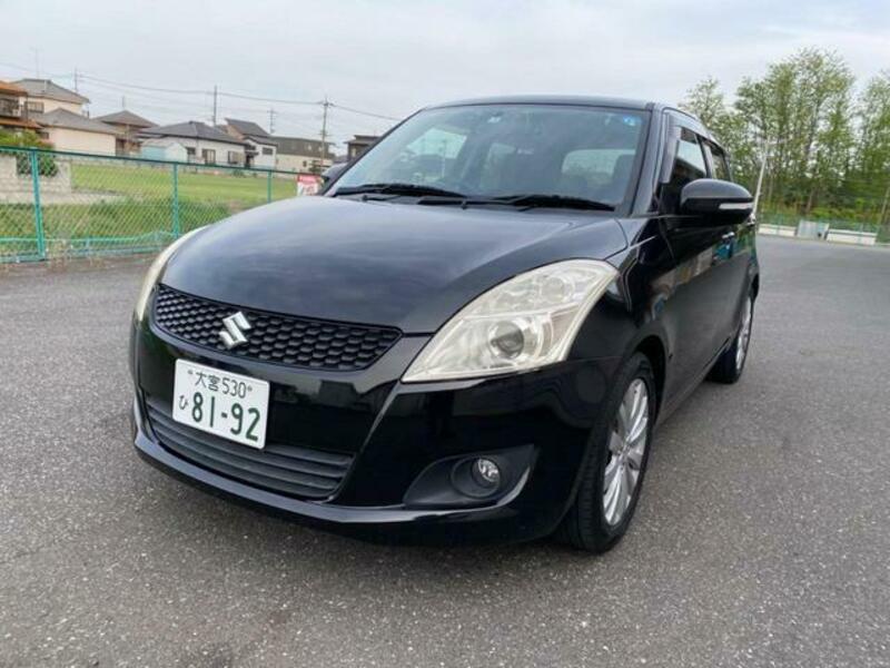 SWIFT