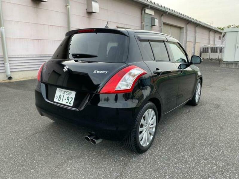 SWIFT