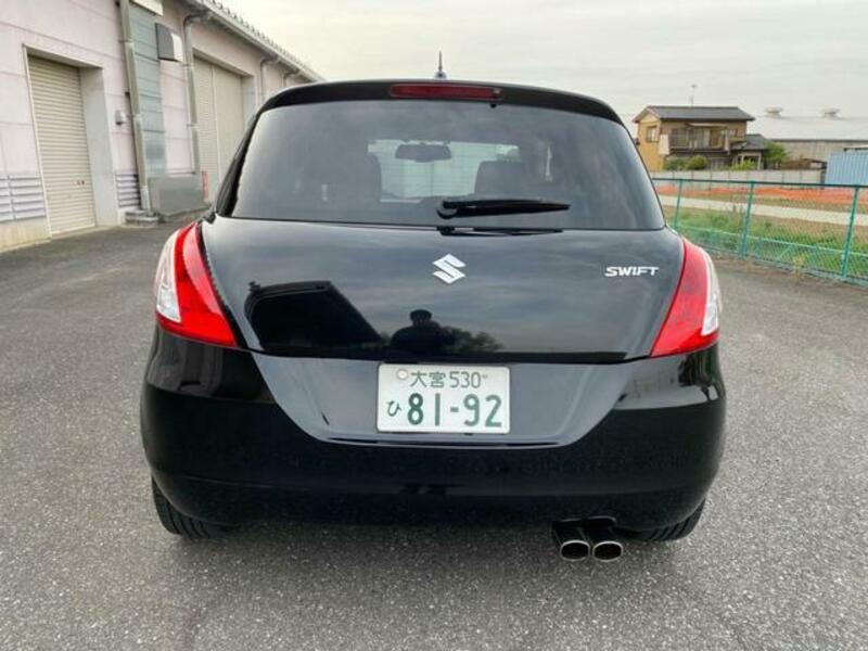 SWIFT