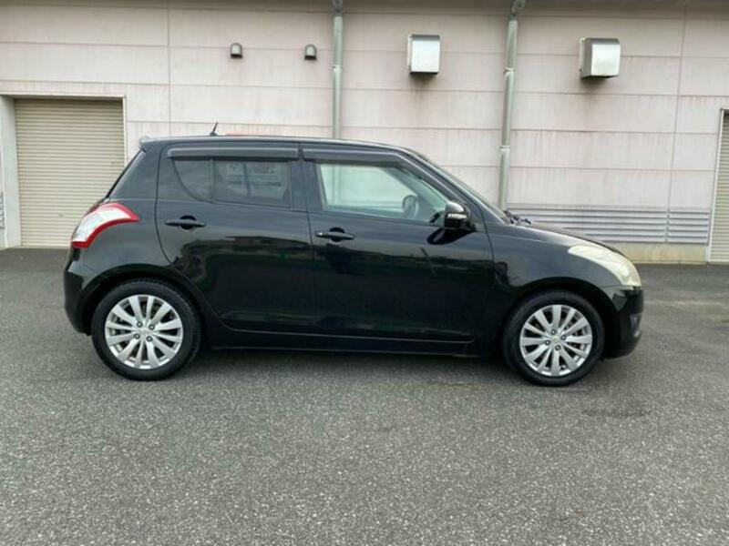 SWIFT