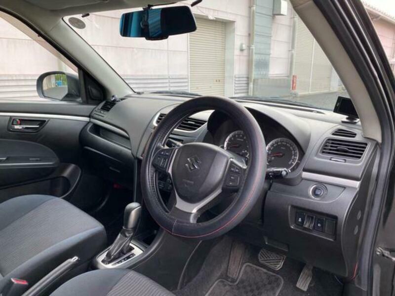SWIFT