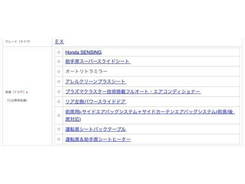 N BOX