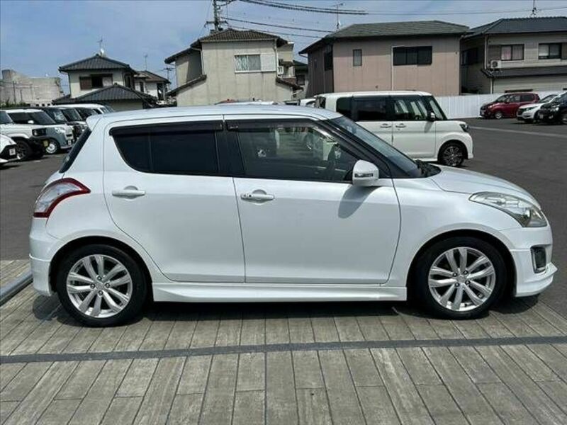 SWIFT