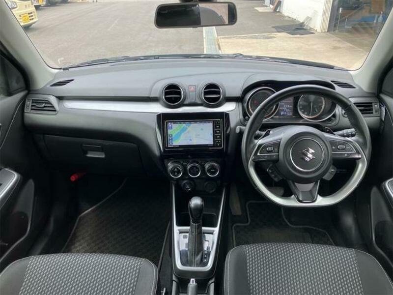 SWIFT