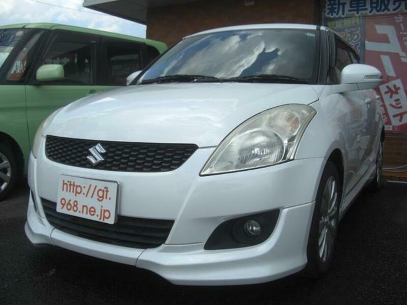 SWIFT