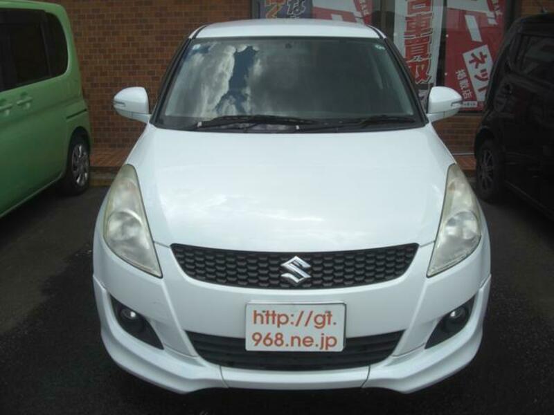 SWIFT