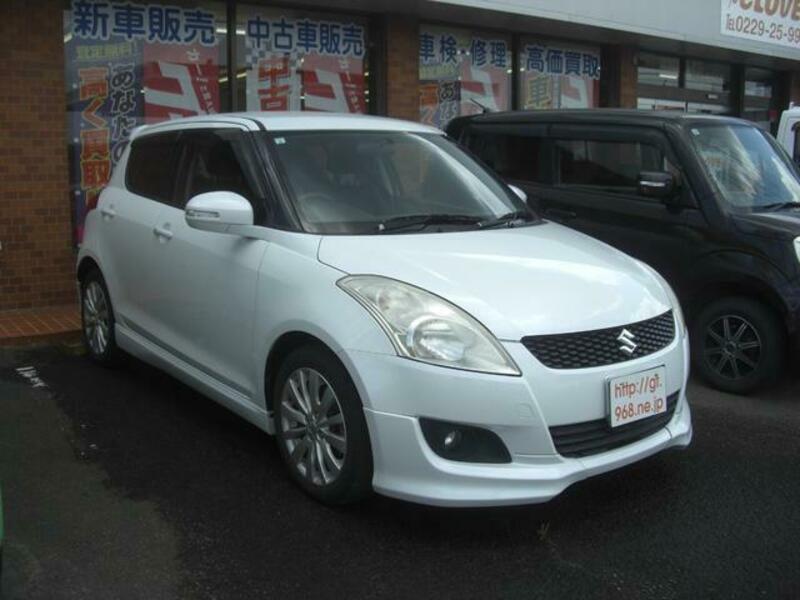 SWIFT
